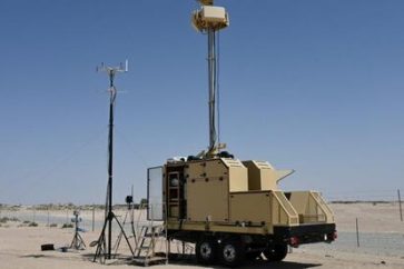 Defense system in UAE