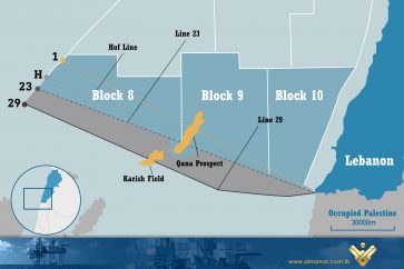 Lebanon Israeli maritime border talks lines