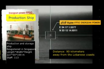 Hezbollah Karish coordinates