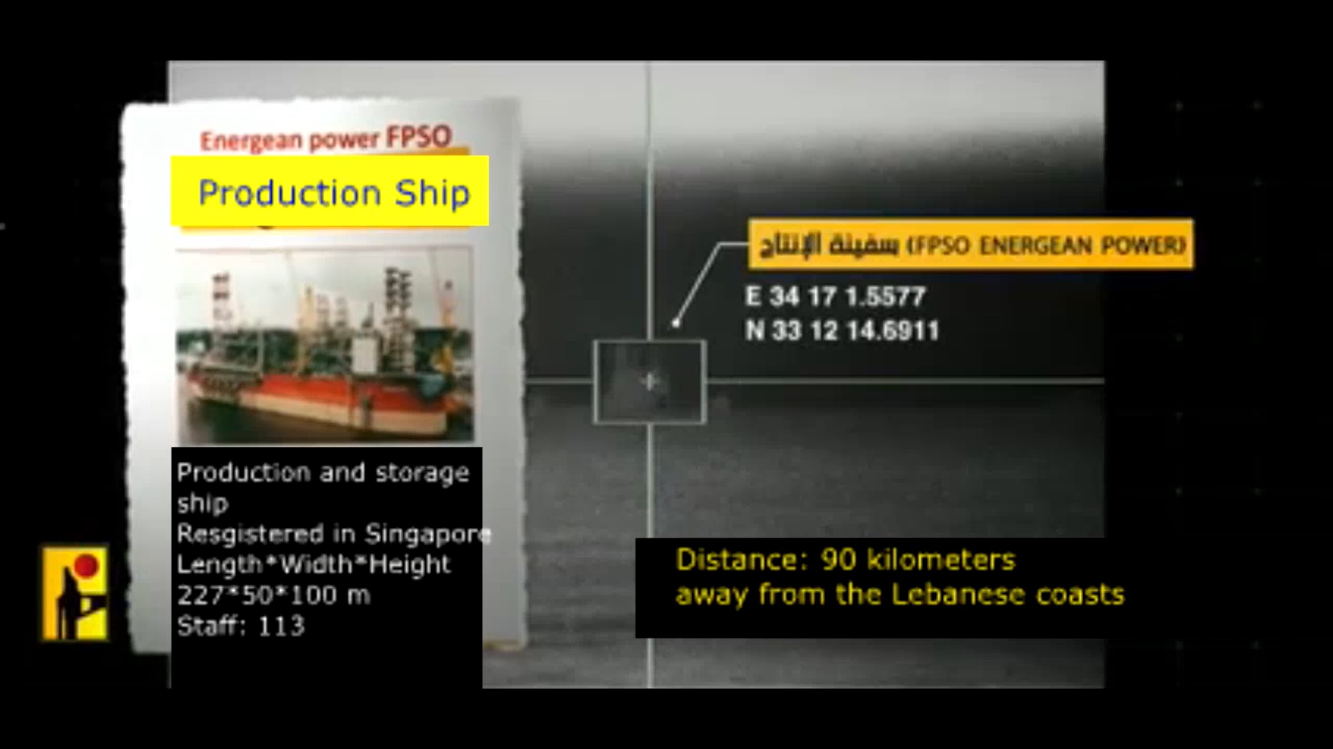 Hezbollah Karish coordinates