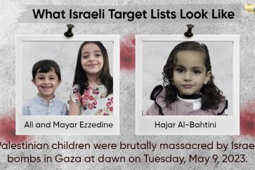 Palestinian Children Brutally Massacred by Israeli Bombs in Gaza