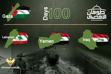 100 Days into Operation Al-Aqsa Flood