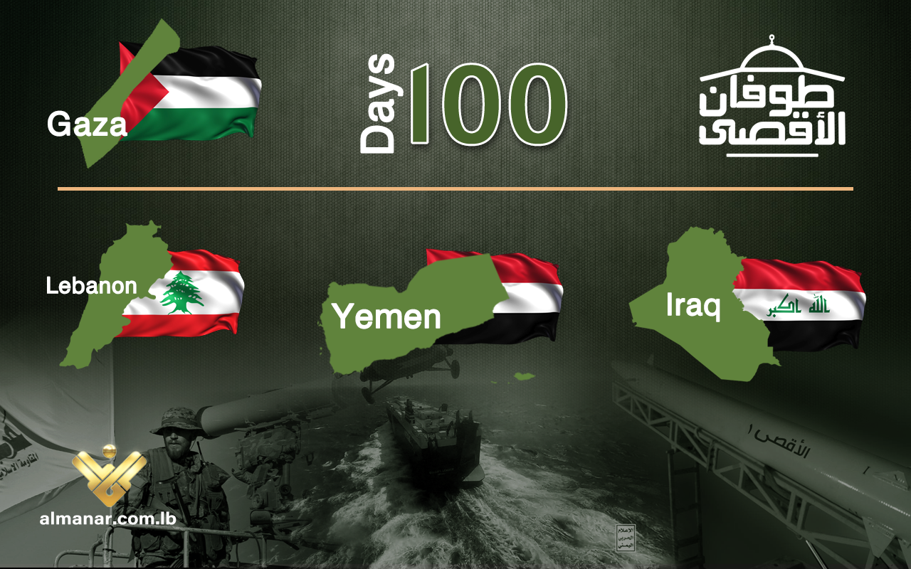 100 Days into Operation Al-Aqsa Flood